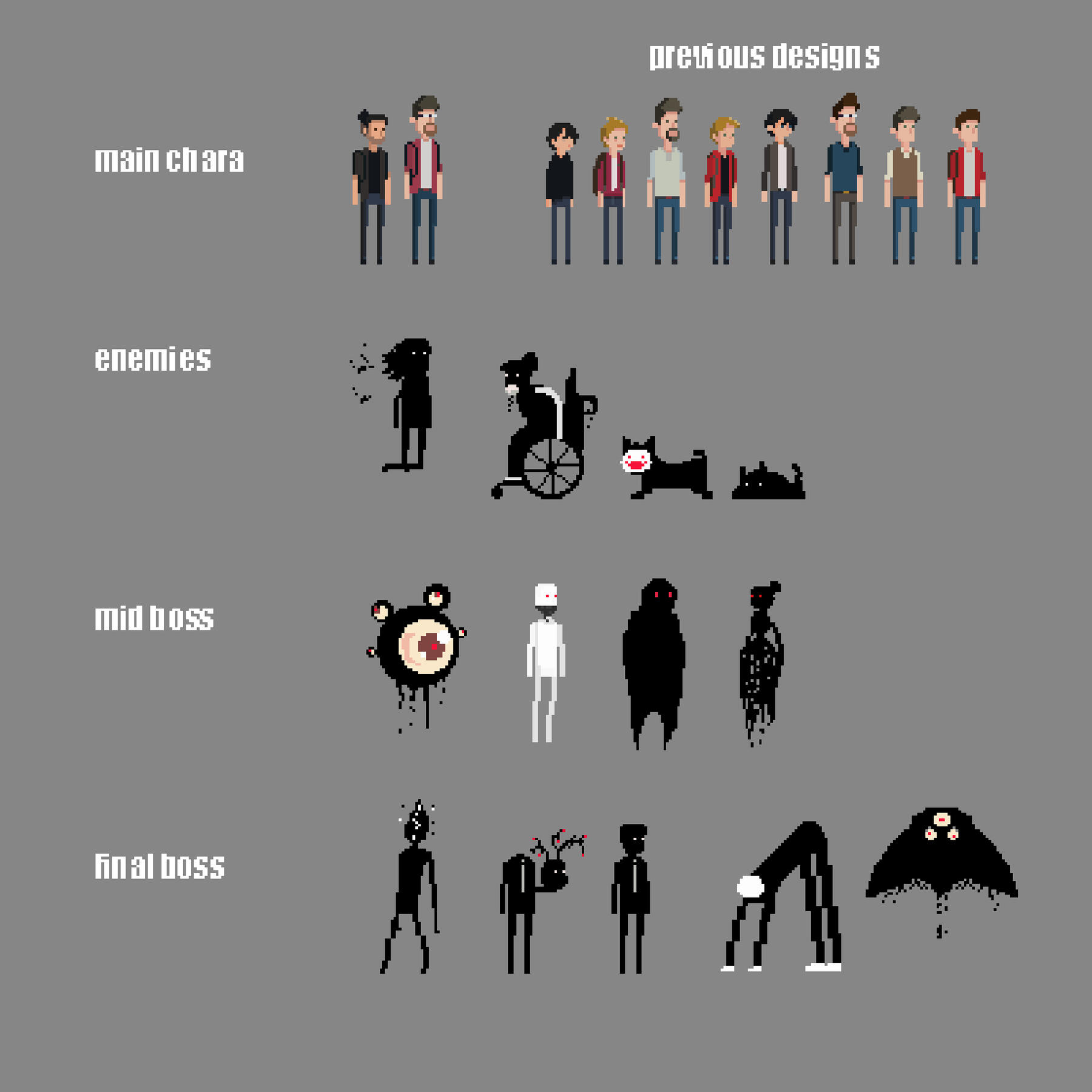 Transformers: More Than Meets the Eye